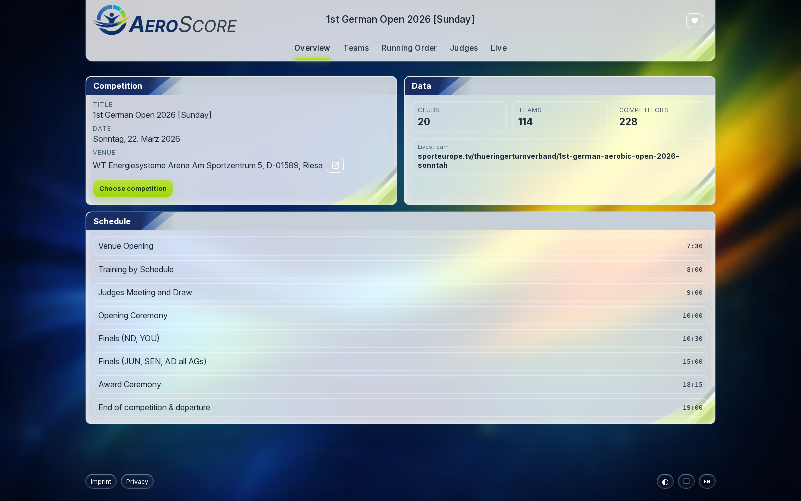 AeroScore Online competition overview with event details and live competition data